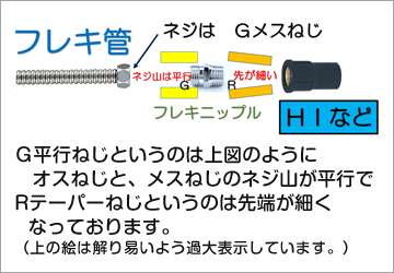 フレキニップルのねじ解説