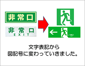 文字表記から図記号に変わっていきました
