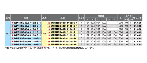 オンダ製作所 都営住宅仕様 ヘッダーセット PEX用 IN16A×OUT13A1口10A4口 大ロット 入数:10 オンダ製作所 都営住宅仕様 ヘッダーセット PEX用 IN16A×OUT13A1口10A2