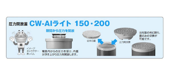 下水道関連製品＞蓋＞ライトシリーズ C-AI ライト C-AIライト300R Mコード：51744 前澤化成工業 下水道関連製品 蓋 ライトシリーズ C-AI ライト CAIライト150LL^うすい