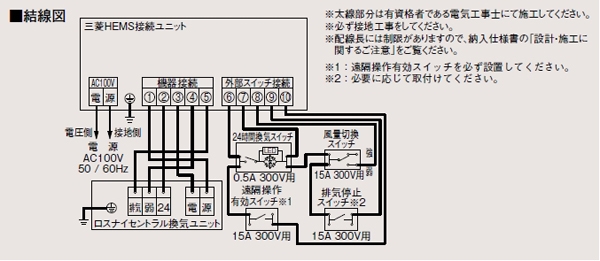 ロスナイセントラル換気システム Vl zmh3 L R Hm 配管部品の通販店のダンドリープロ