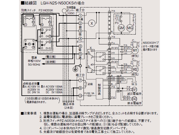 業務用ロスナイ スイッチ PZ-N05SK | 配管部品の通販店のダ …