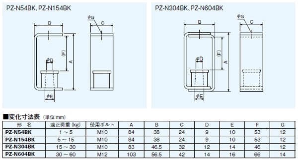 業務用ロスナイ用部材 防振吊金具 PZ-N54BK | 配管部品の通販店のダンドリープロ
