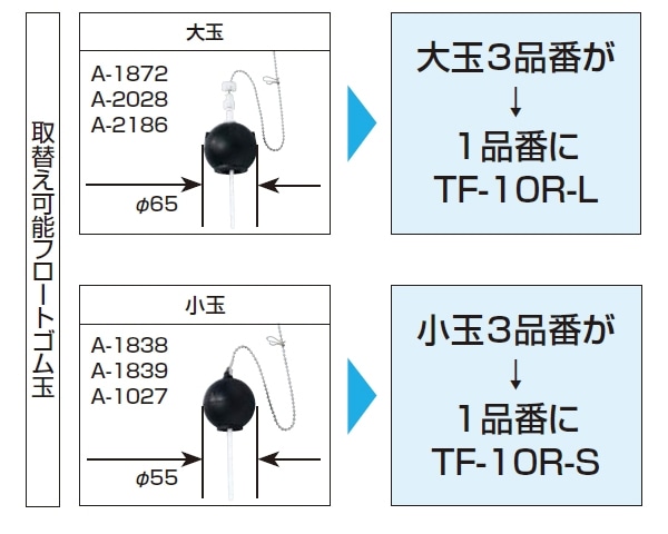取替用フロートゴム玉 小 Tf 10r S 配管部品の通販店のダンドリープロ