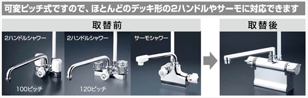 KVK FTB100KT 水回り・配管用部品 KVK FTB100KT 水回り・配管用部品