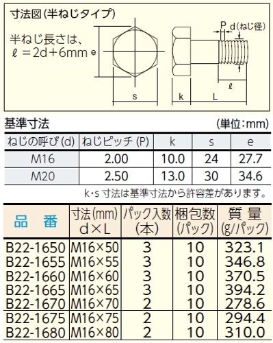 六角ボルトM16半ねじ B22-16 | …