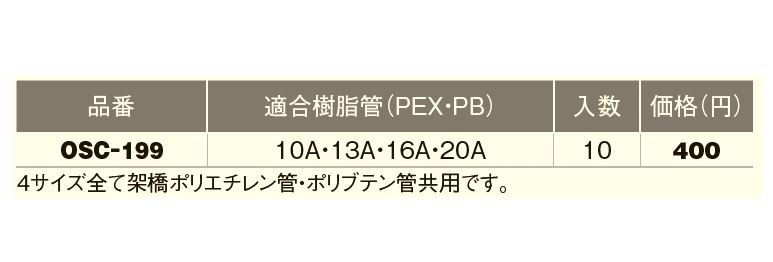 PE マーキング　治具　 新和産業 PE管用マーキング治具