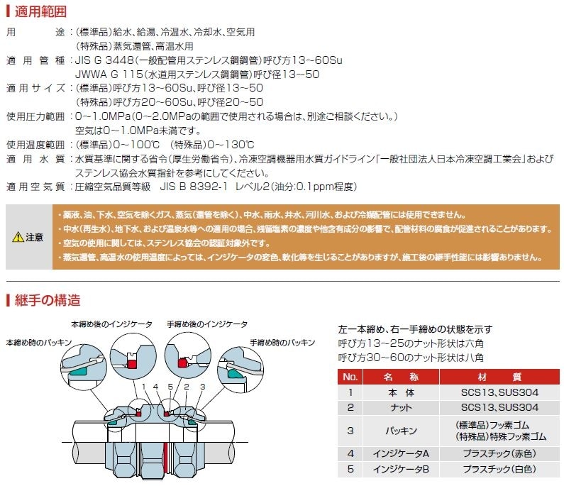 ゼットロック 横取付座付水栓エルボ Drl Zldrl 配管部品の通販店のダンドリープロ