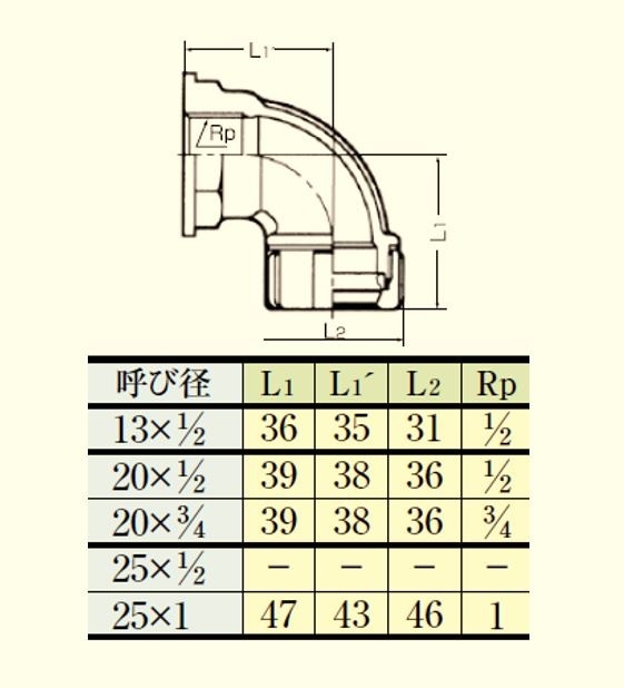 ナイスジョイント 水栓エルボ(WE) NJWE | 配管部品の通販店の