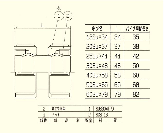 ナイスジョイント 袋ナット付短管(SP) NJSP | 配管部品の通販店 ナイスジョイント 袋ナット付短管(SP) NJSP | 配管部品の通販店