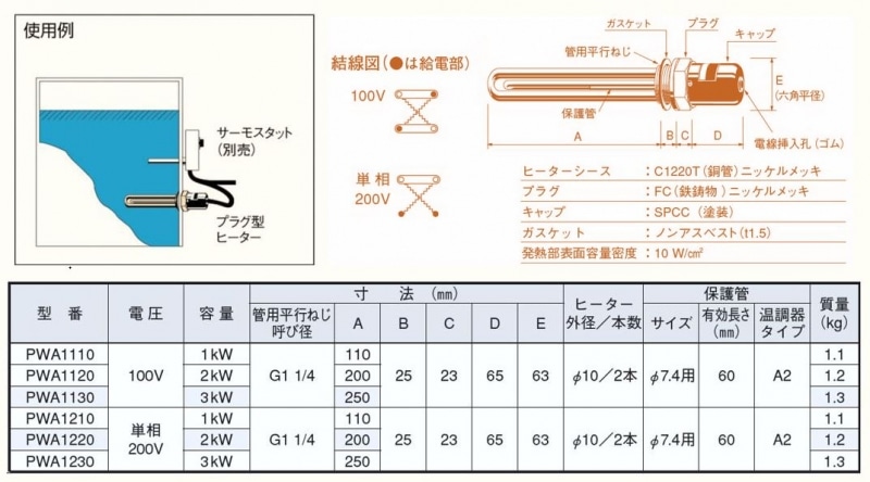八光電機 プラグヒーター(銅シース) PWA1230 (1040030)｜花・ガーデン・DIY