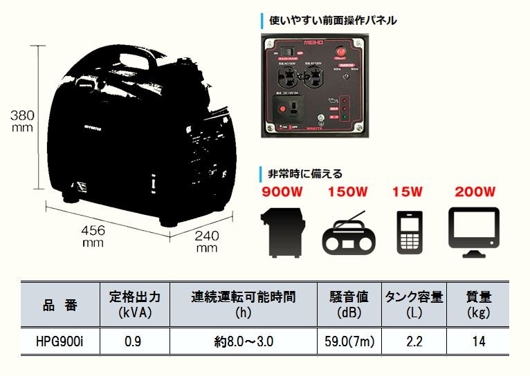 WAKITA HPG 900i インバータ発電機 ワキタ(WAKITA)インバータ発電機