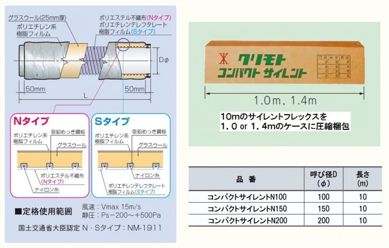 クリモトサイレントフレックス　Ｓタイプφ１２５×４ｍ　 梱包あり 不燃材料 クリモトサイレントフレックス Ｎタイプφ３２５×１．５ｍ 梱包あり