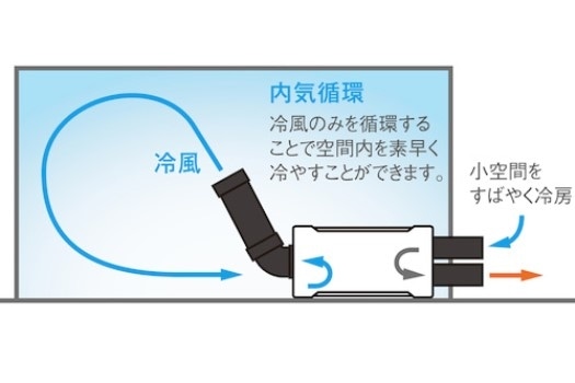 スイデン ハンディークーラー モスグリーン 立ち込め SS-1SAG-1