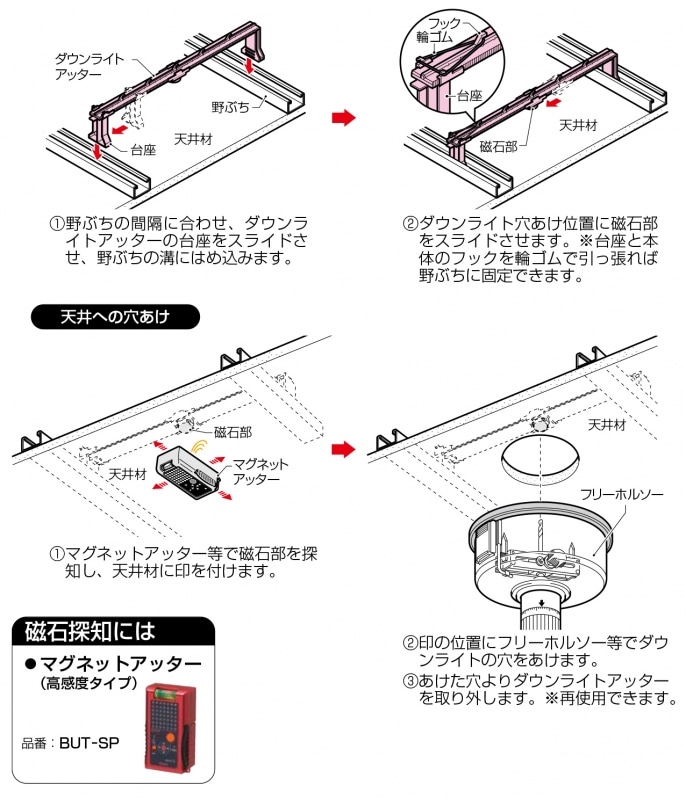 ダウンライトアッター R Nbs 配管部品の通販店のダンドリープロ