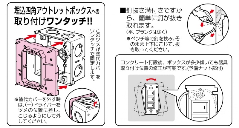 プラ塗代カバー プラスチック製塗代カバー Of 配管部品の通販店のダンドリープロ