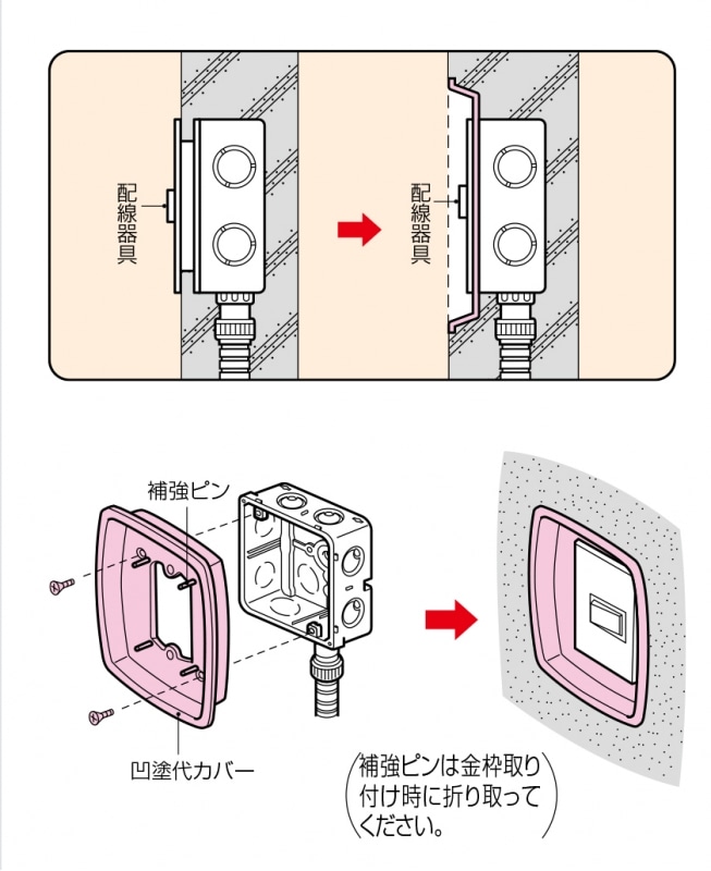 凹(へこみ)塗代カバー OF | 配管部品の通販店のダンドリープロ
