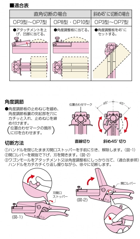 未来 ワゴンモールカッター ( MC-OP ) MC-OP ワゴンモールカッター 1個 未来工業 通販モノタロウ