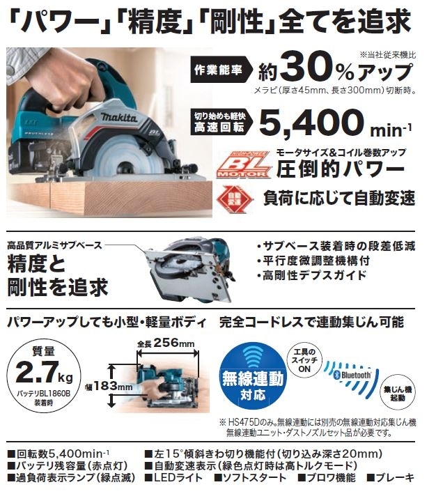 makita マキタ 充電マルノコ HS474D ていたい