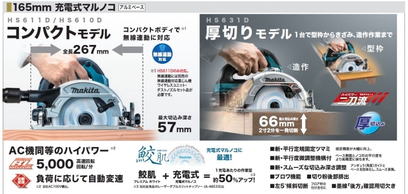 makitaマキタHS611D本体のみ 面倒く
