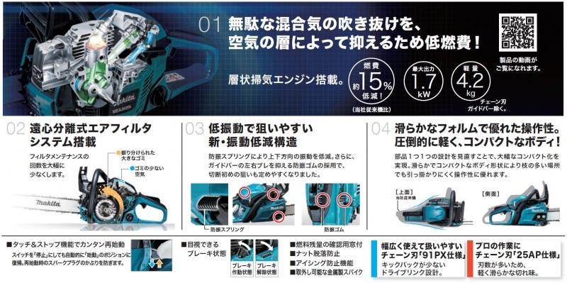 エンジンチェンソー Mea3600 配管部品の通販店のダンドリープロ