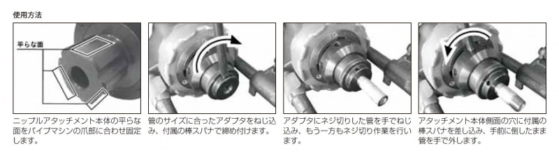 ニップルアタッチメント(1/2～2B) PMMNA45 | 配管部品の通販店の 