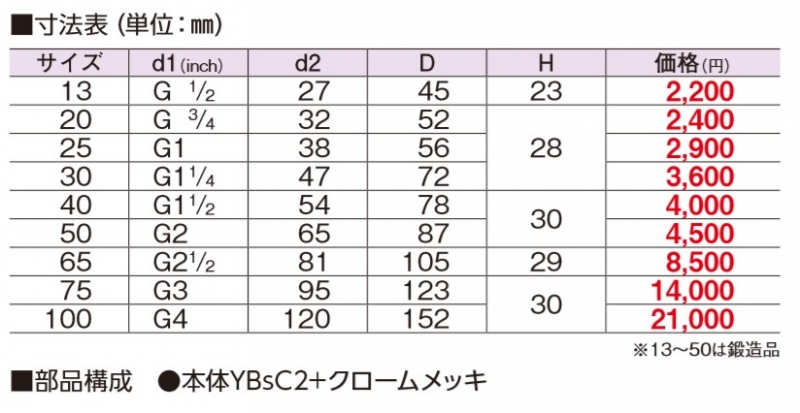 タンク取出し金具 S-0751 | 配管部品の通販店のダンドリープロ
