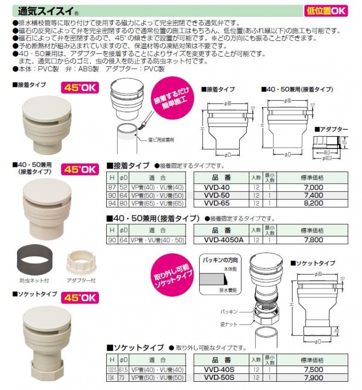 未来工業　排水用低位通気弁 VVD 50 12個セット 未来工業 排水用低位通気弁 VVD 50 12個セット 【公式通販】