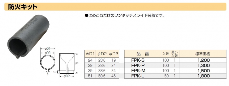 防火キットFPK しょっぱかっ 40個 水道 配管 設備 