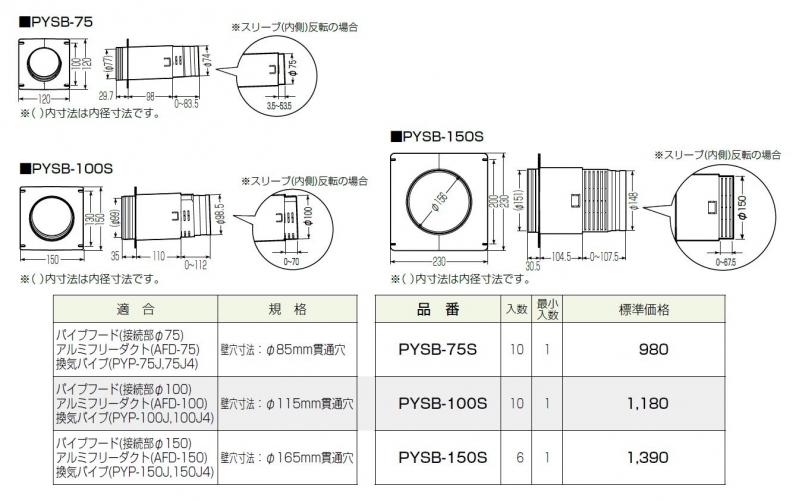 ‡‡‡未来工業 換気パイプ＆付属品アルミフリーダクト 内径φ150mm △未来工業 換気パイプ＆付属品AFD-75 (8本入)アルミフリーダクト