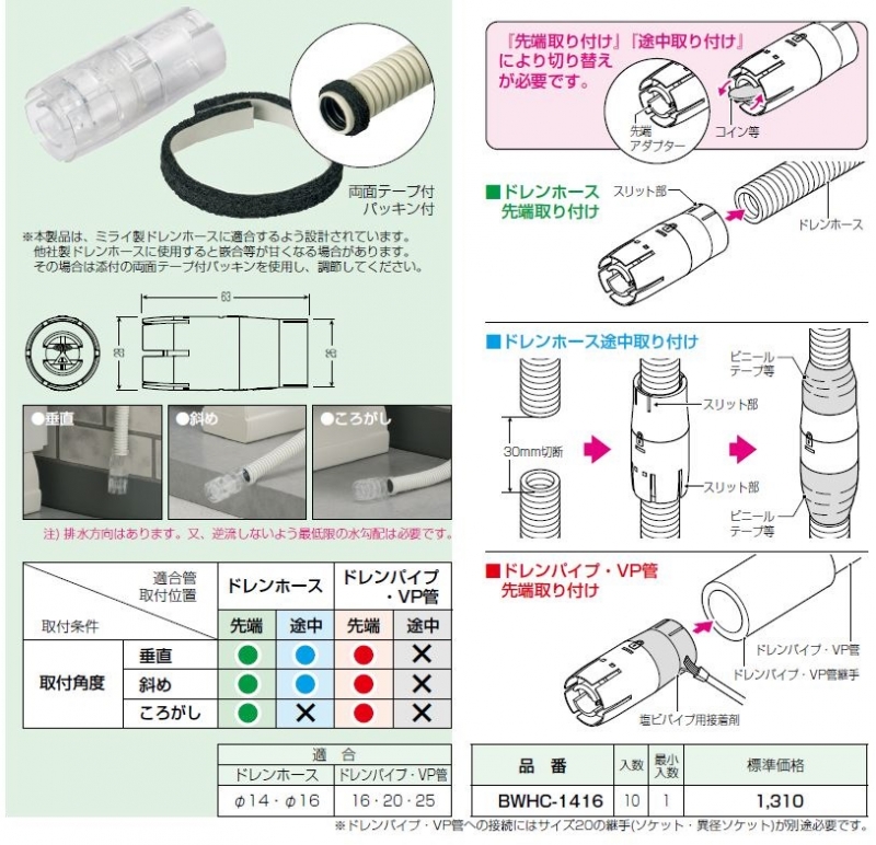 ネオクリア(R)(ルームエアコン用消音防虫バルブ) BWHC-1416 | 配管部品