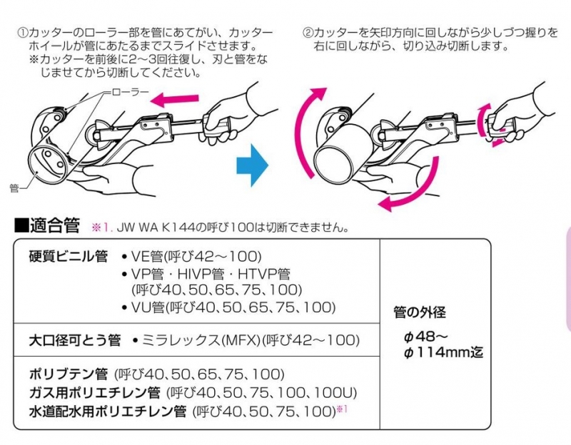 大口径用 エンビ管カッター MC-V114 硬質ビニル管 大口径可とう管 ポリブテン管 ガス用ポリエチレン管 水道配水用ポリエチレン管 切断工具 未来工業 代引不可 未来工業 エンビ管カッター 大口径用 樹脂管専用 切断外径φ48〜φ114mm