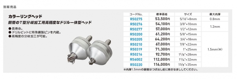 全商品オープニング価格 特別価格】 アサダ Tドリル カラーリング