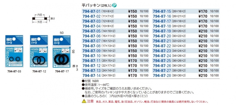 平パッキン 794-87 | 配管部品の通販店のダンドリープロ