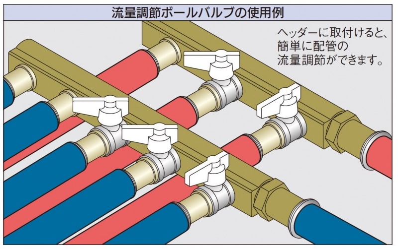 流量調整ボールバルブ | 流量調整ボールバルブ オンダ製作所 水道バルブ 水道用品パーツ 一ノ瀬