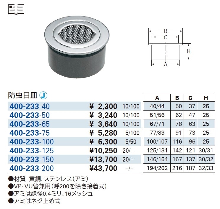 確認用　154 カクダイ KAKUDAI 4231-200 内ネジ防虫目皿 4231-200 カクダイ 内ネジ