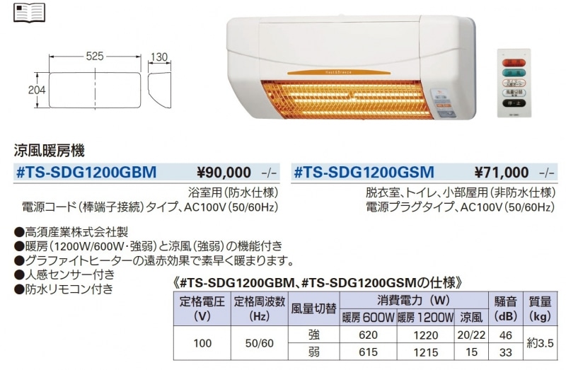 涼風暖房機 SDG-1200GSM 高須産業(タカスサンギョウ) / ヒーター