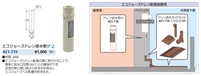 カクダイ KAKUDAI エコジョーズドレン排水ガイドセット//2.0m 421-715-2.0BR [A151403] カクダイ KAKUDAI エコジョーズドレン排水ガイドセット⁄⁄2.0m #421-715