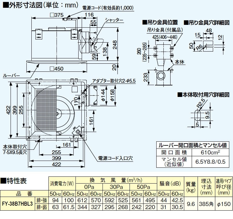 天井埋込形換気扇 FY-38B7HBL3 | 配管部品の通販店のダンドリープロ