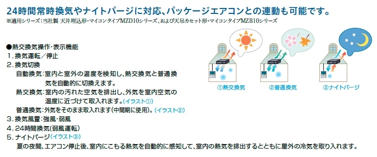 Panasonic 熱交換器ユニット用リモコン FY-EB41SR 【公式通販】